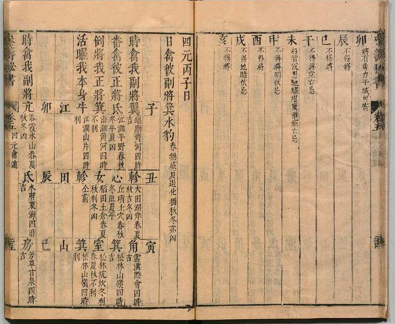 参筹秘书 ，明.汪三益撰，明崇祯12年(图8)