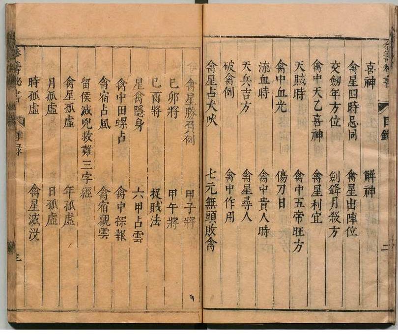 参筹秘书 ，明.汪三益撰，明崇祯12年(图4)