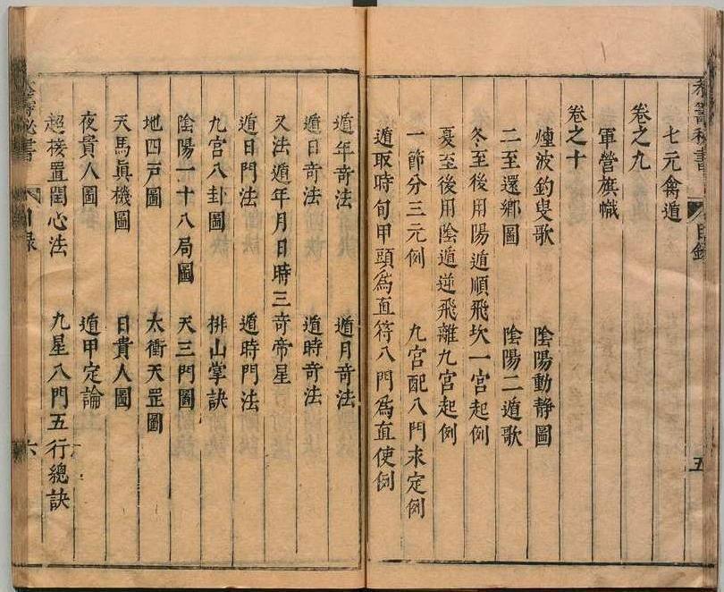 参筹秘书 ，明.汪三益撰，明崇祯12年(图7)