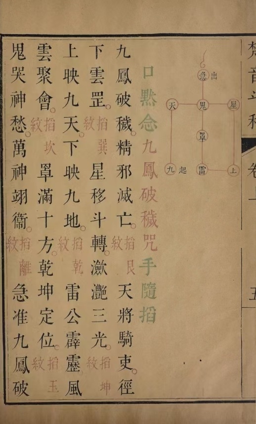 大梵先天奏告元科大梵先天奏告符秘    共4册(图2)