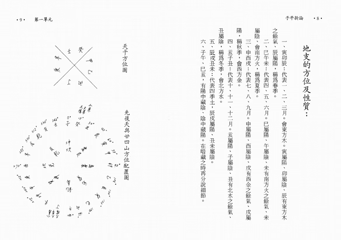 子平新论 黄聪烈 陈启铨(图6)