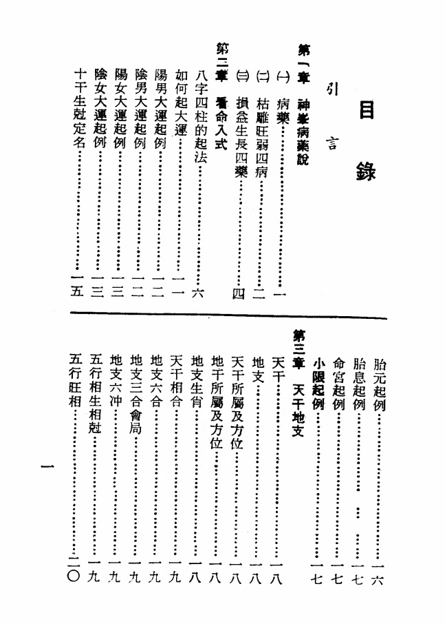 命理胎元释义  孔日昌(图3)