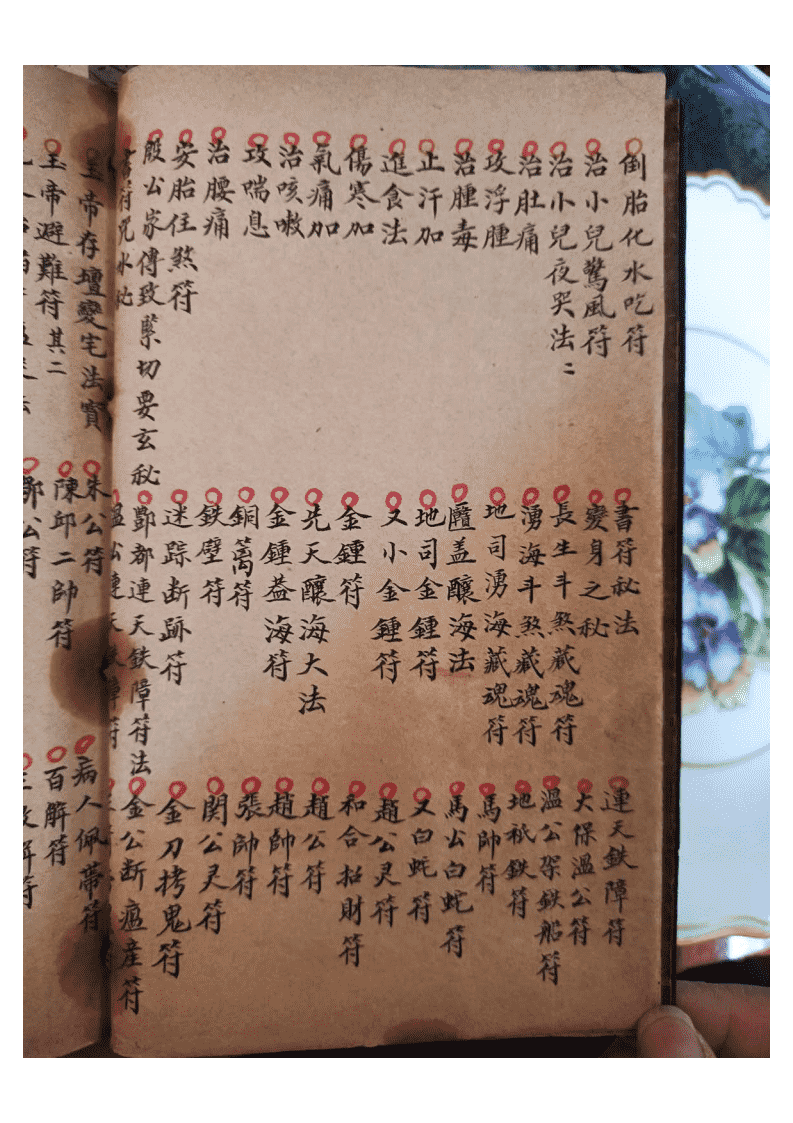 秘法古籍《先天诸般符法》清代宣统元年悟玄堂手抄本(图4)
