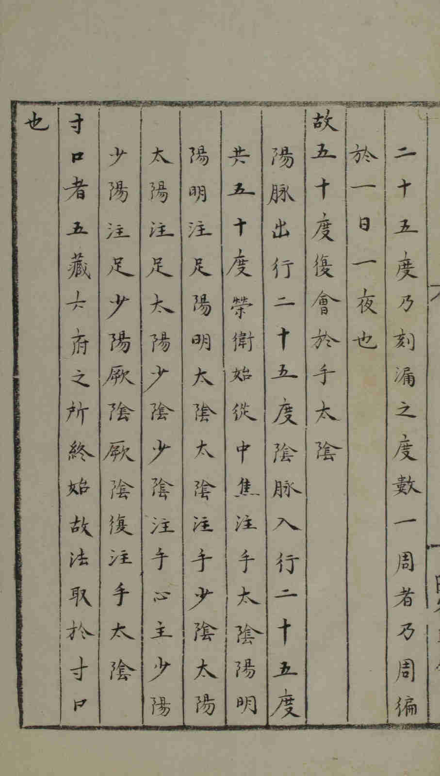 内难经类中医著作《黄帝八十一难经纂图句解》清代抄本(图5) 内难经类中医著作《黄帝八十一难经纂图句解》清代抄本(图5)