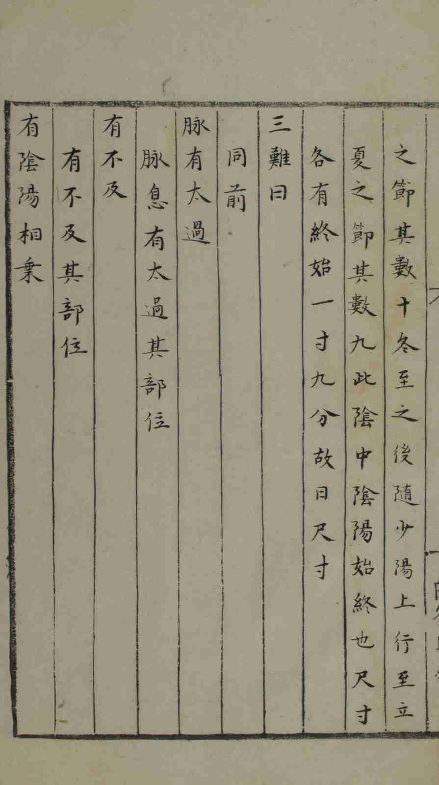 内难经类中医著作《黄帝八十一难经纂图句解》清代抄本(图10) 内难经类中医著作《黄帝八十一难经纂图句解》清代抄本(图10)