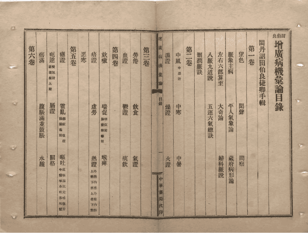 中医内科古籍《增广病机汇论》(图15) 中医内科古籍《增广病机汇论》(图15)