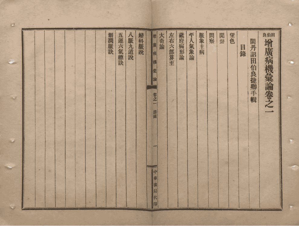 中医内科古籍《增广病机汇论》(图17) 中医内科古籍《增广病机汇论》(图17)