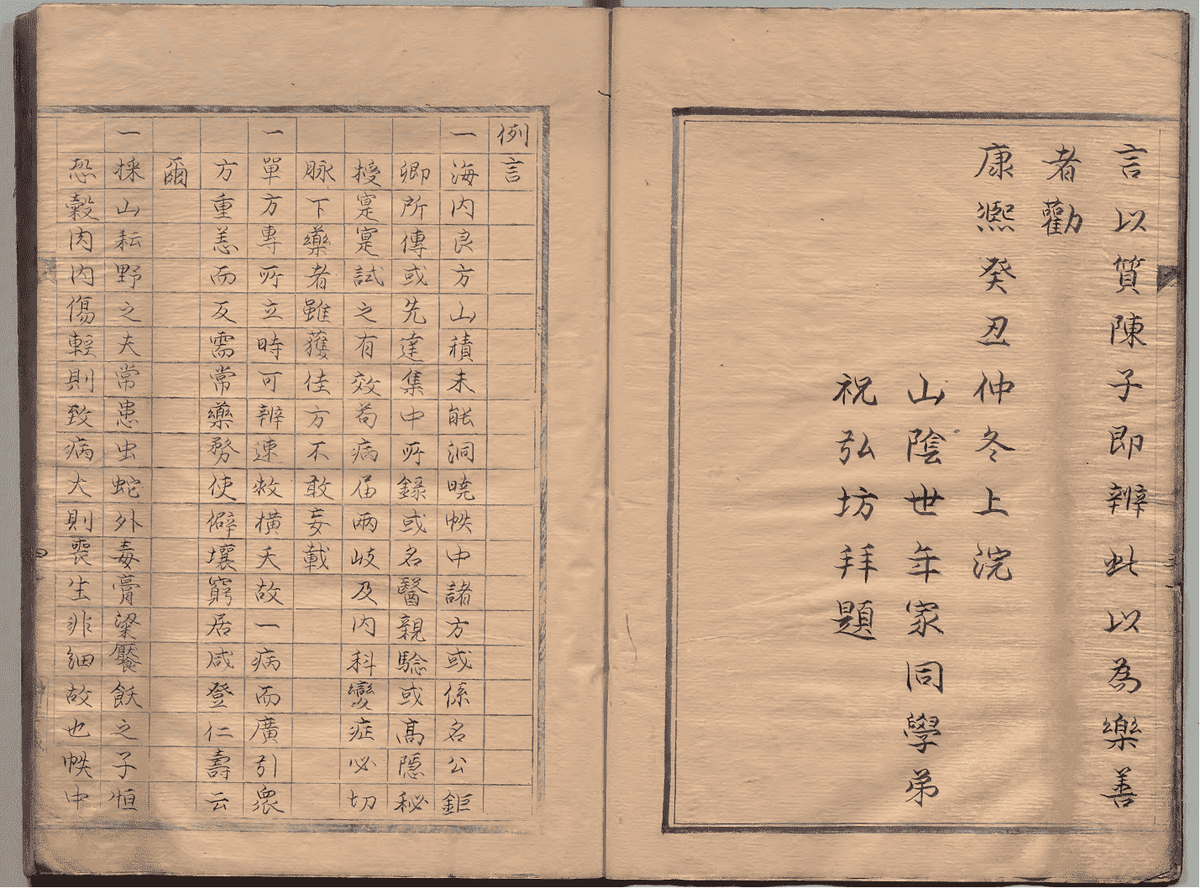中医孤本方书《溥仁堂校正神验单方全集》清代手抄本(图6) 中医孤本方书《溥仁堂校正神验单方全集》清代手抄本(图6)