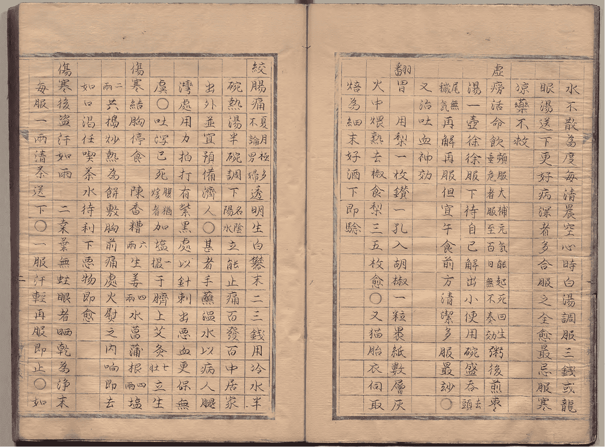 中医孤本方书《溥仁堂校正神验单方全集》清代手抄本(图5) 中医孤本方书《溥仁堂校正神验单方全集》清代手抄本(图5)