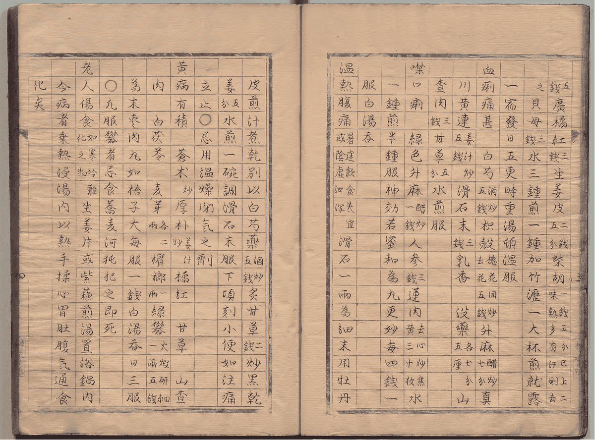 中医孤本方书《溥仁堂校正神验单方全集》清代手抄本(图8) 中医孤本方书《溥仁堂校正神验单方全集》清代手抄本(图8)