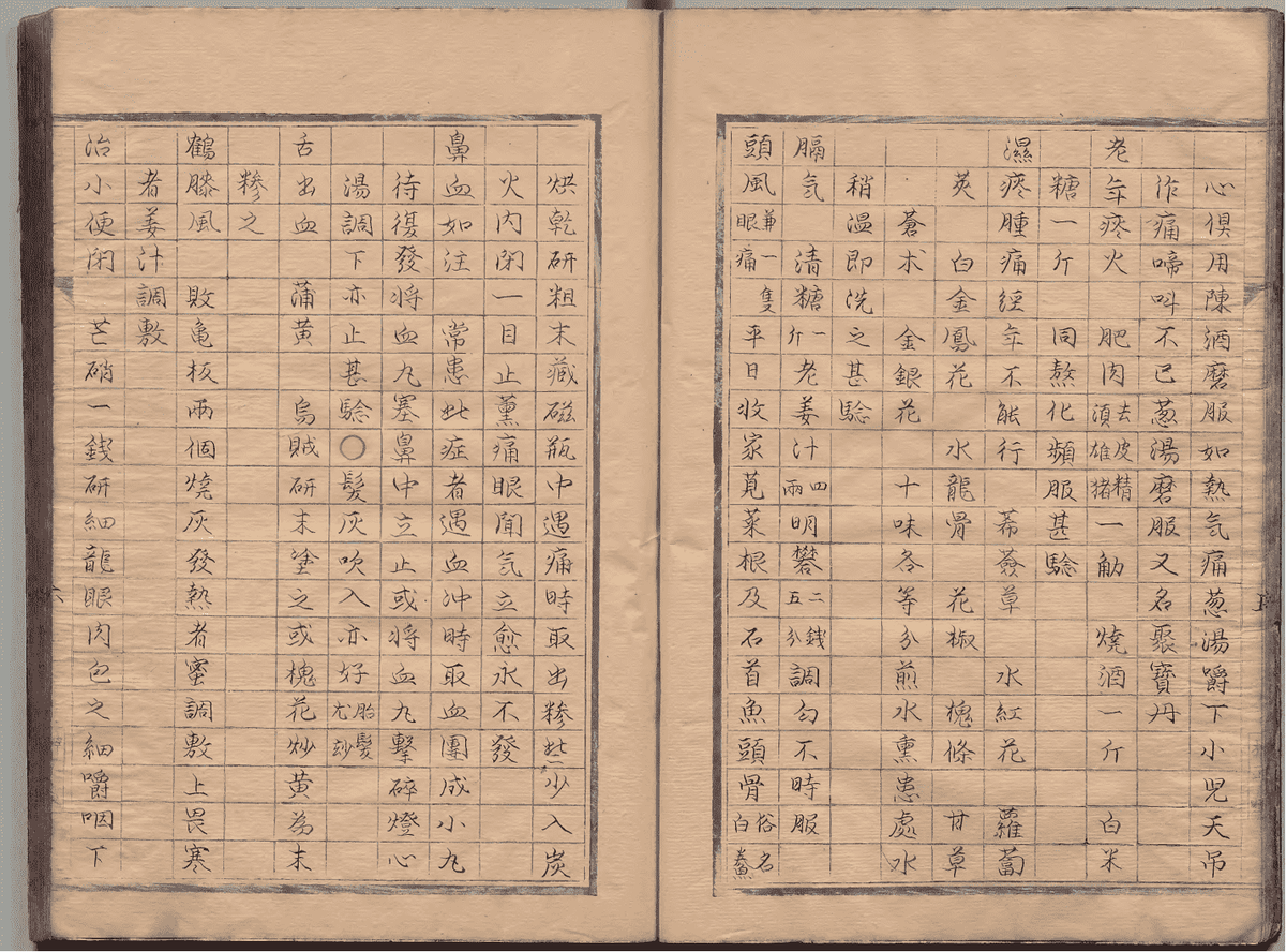 中医孤本方书《溥仁堂校正神验单方全集》清代手抄本(图11) 中医孤本方书《溥仁堂校正神验单方全集》清代手抄本(图11)