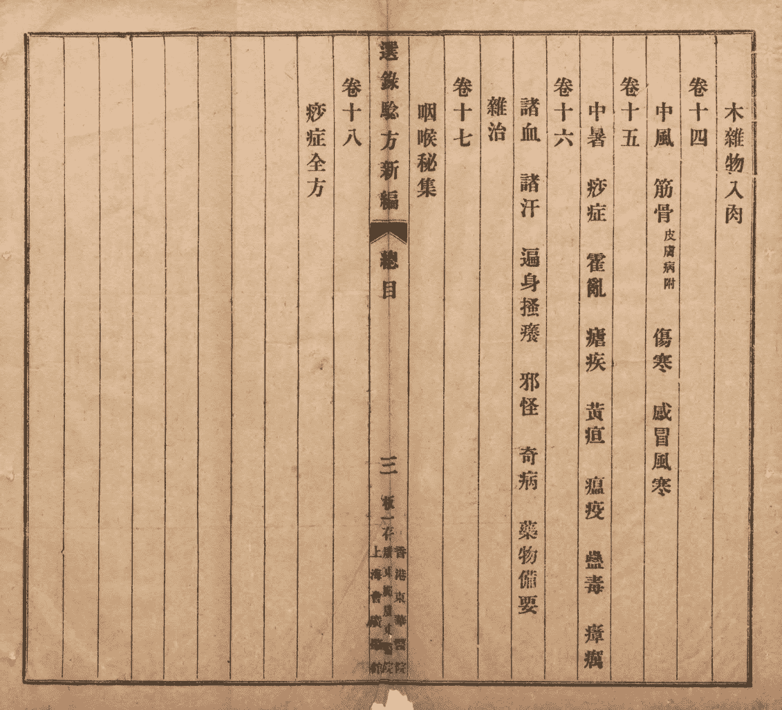 中医古籍《增订验方新编缩本》清光绪三十一年石印本(图7)