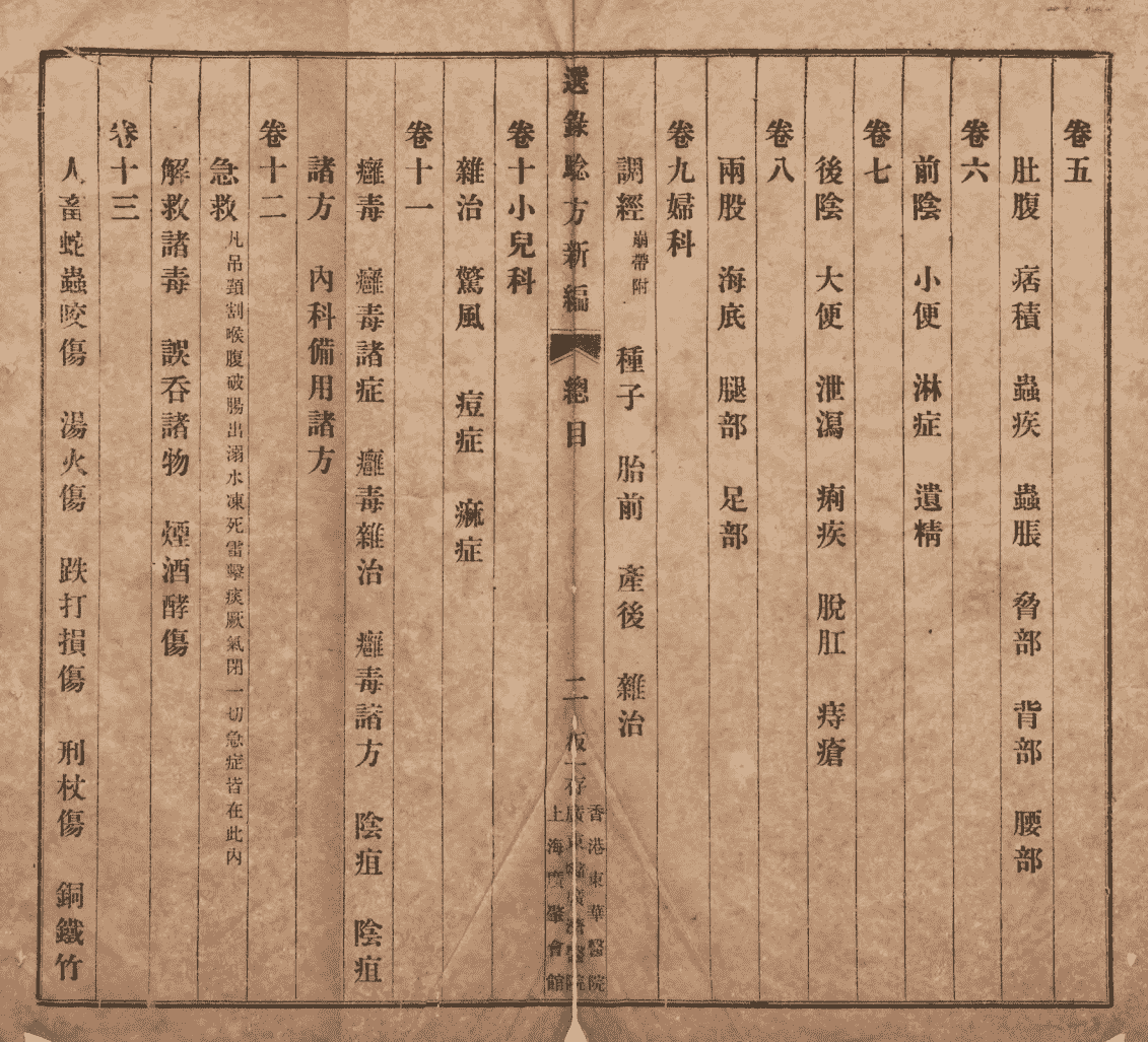 中医古籍《增订验方新编缩本》清光绪三十一年石印本(图6)