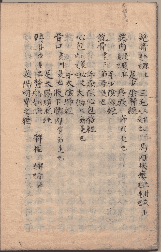 中医针灸古籍《新刊窦汉卿编集针经指南》明成化八年刊本(图10)