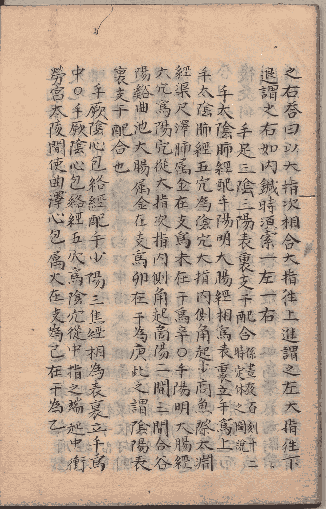 中医针灸古籍《新刊窦汉卿编集针经指南》明成化八年刊本(图14)