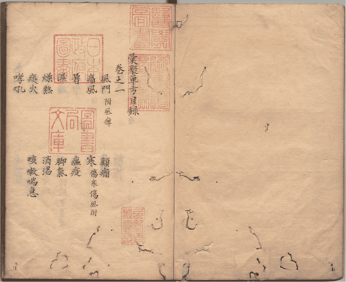 中医方书古籍《师古斋汇聚简便单方》清代手抄本(图2) 中医方书古籍《师古斋汇聚简便单方》清代手抄本(图2)