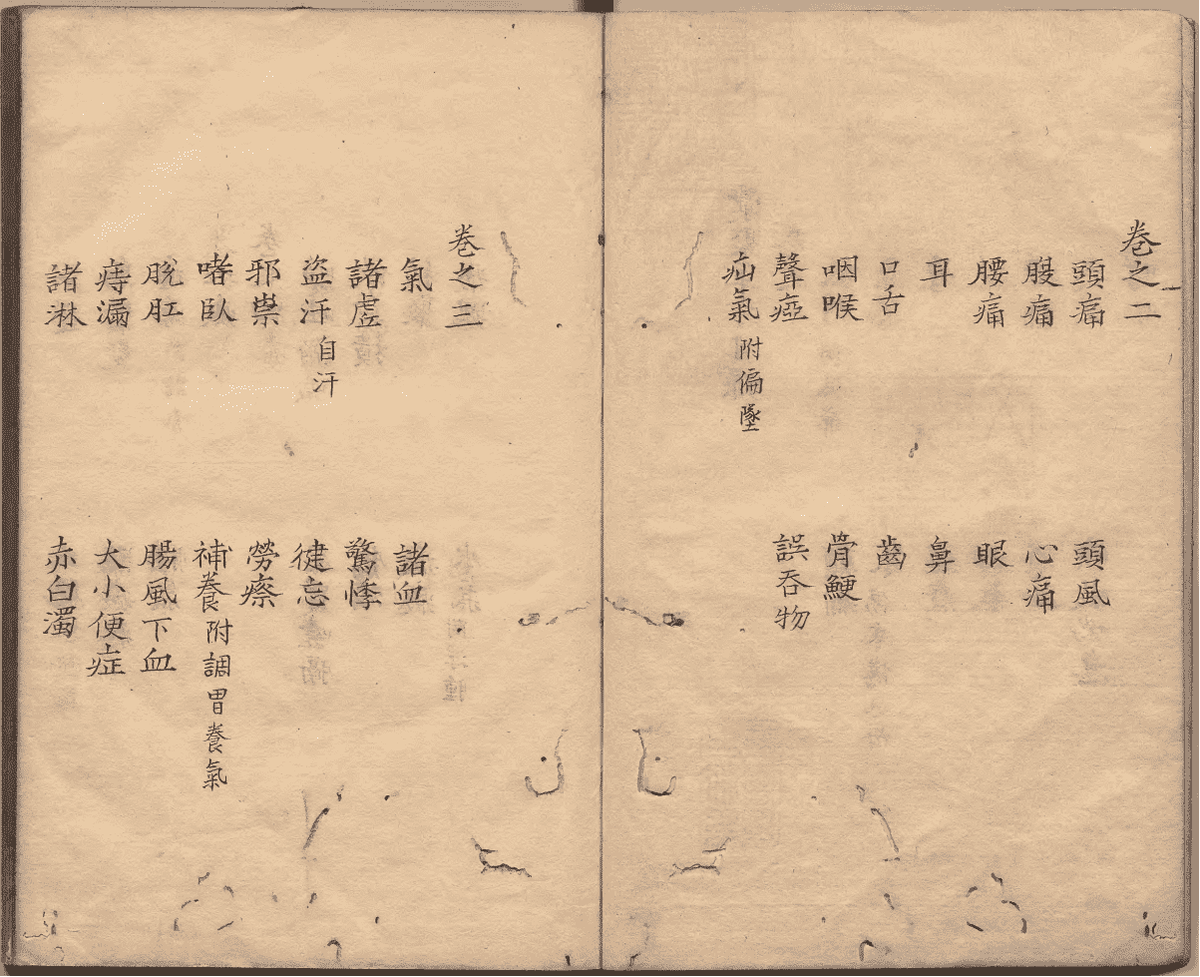 中医方书古籍《师古斋汇聚简便单方》清代手抄本(图1) 中医方书古籍《师古斋汇聚简便单方》清代手抄本(图1)