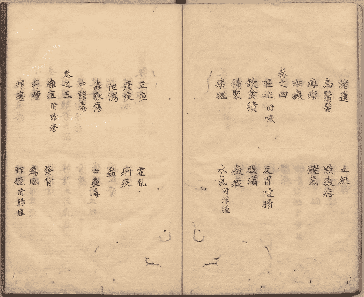 中医方书古籍《师古斋汇聚简便单方》清代手抄本(图3) 中医方书古籍《师古斋汇聚简便单方》清代手抄本(图3)
