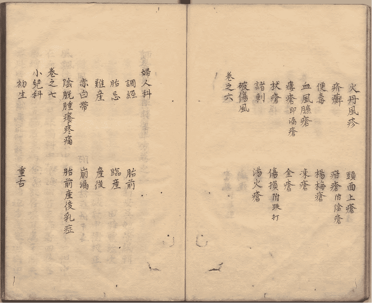 中医方书古籍《师古斋汇聚简便单方》清代手抄本(图4) 中医方书古籍《师古斋汇聚简便单方》清代手抄本(图4)
