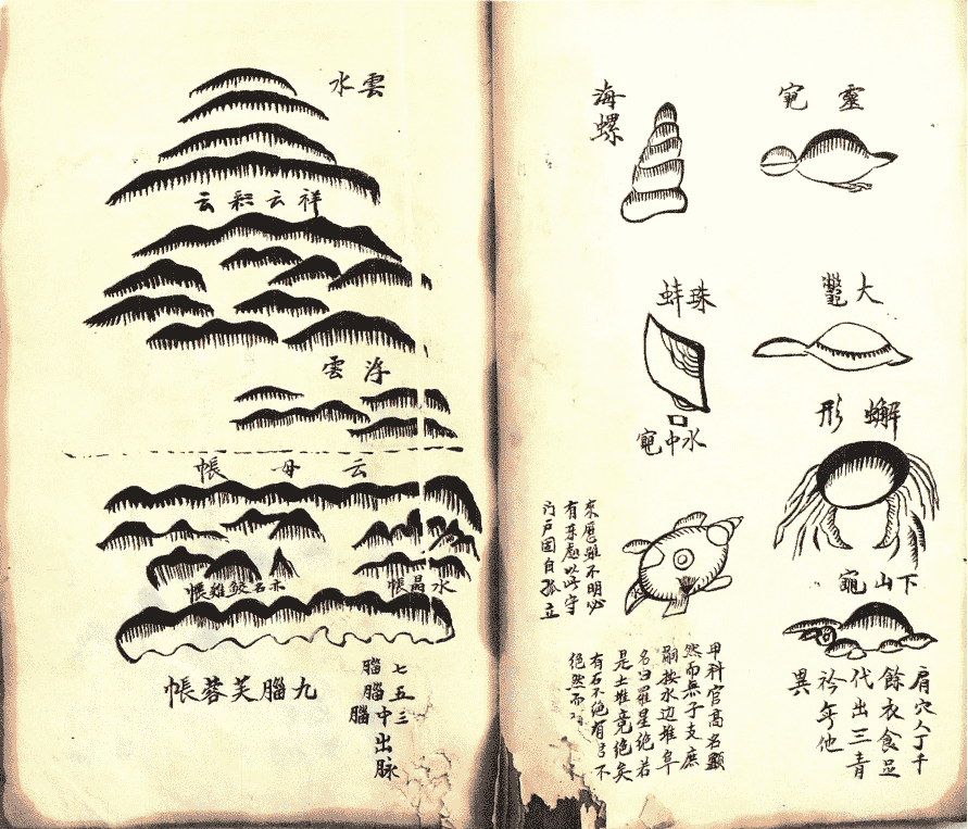 堪舆古籍《地理辨论》清代民间手抄本(图6)