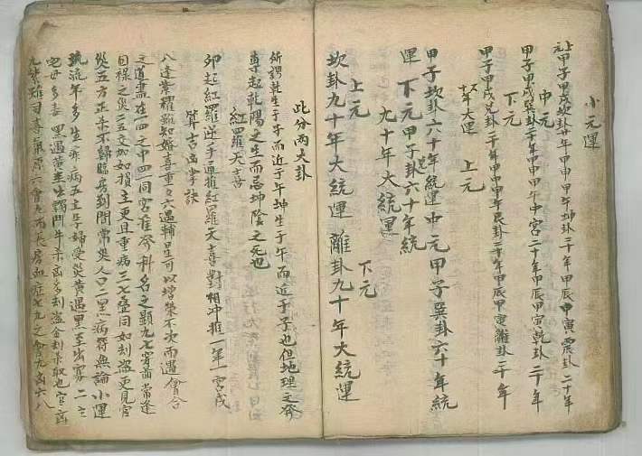 清代名师秘授民间堪舆抄本《内传秘旨》(图7) 清代名师秘授民间堪舆抄本《内传秘旨》(图7)