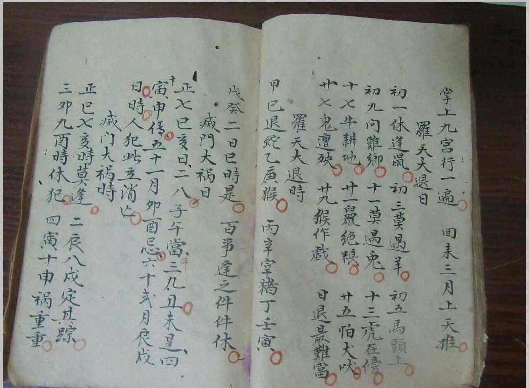 清代风水日课古籍《山运日课书》手抄本(图6)