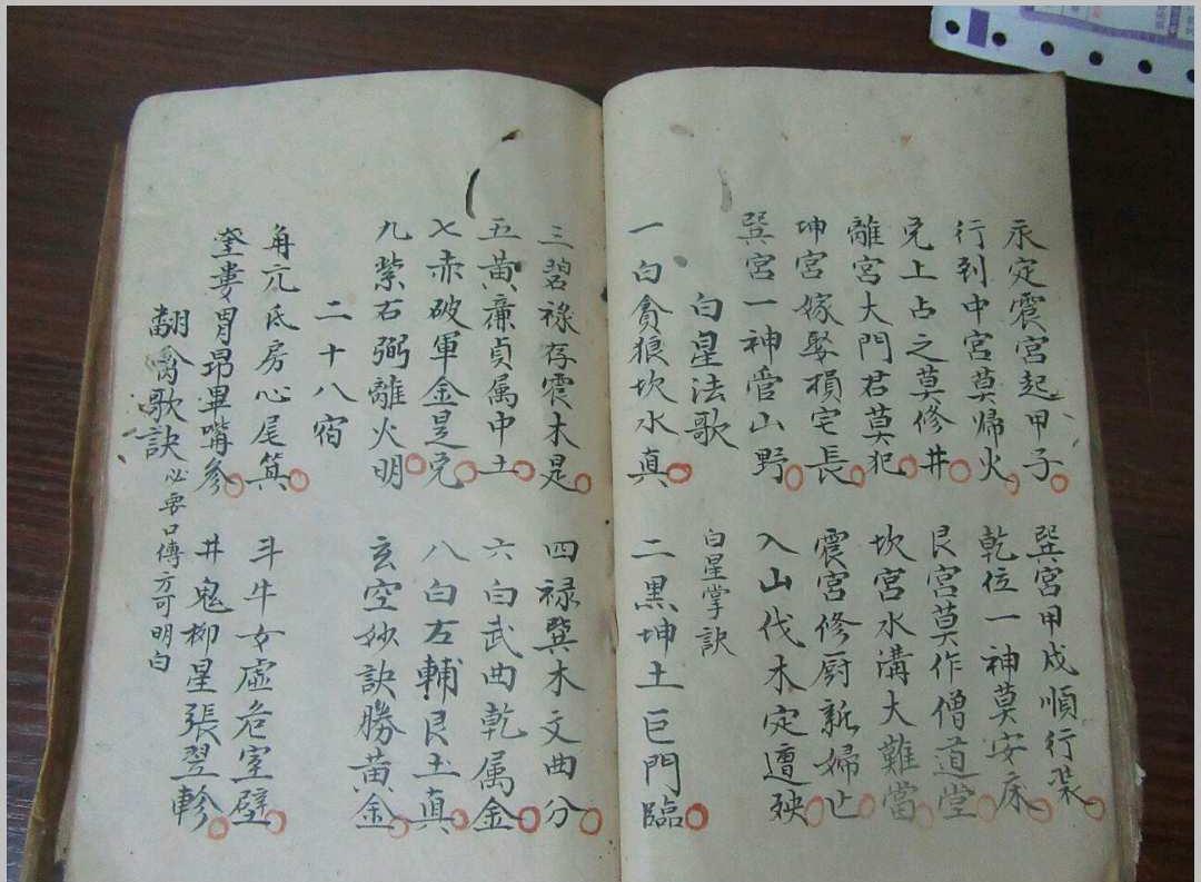 清代风水日课古籍《山运日课书》手抄本(图3)