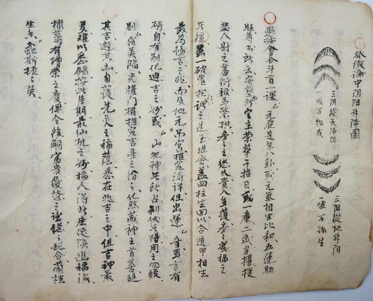 堪舆风水古籍《父遗地理捷法》清道光二十六年抄本(图2)