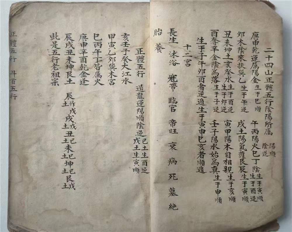 风水古籍《地理二十四山分金催补》清代抄本(图1)