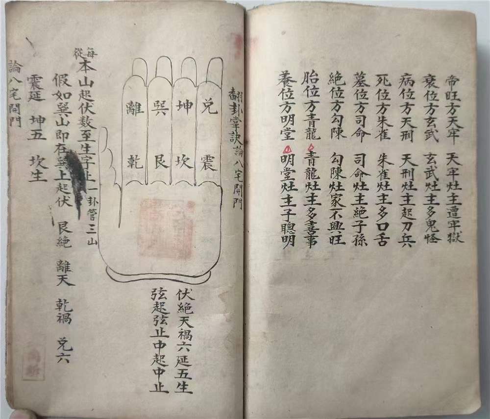 风水古籍《地理二十四山分金催补》清代抄本(图8)