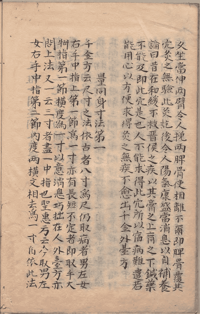 中医针灸著作《新刊庄季裕编灸膏肓腧穴法》明万历年王月轩抄本(图4) 中医针灸著作《新刊庄季裕编灸膏肓腧穴法》明万历年王月轩抄本(图4)
