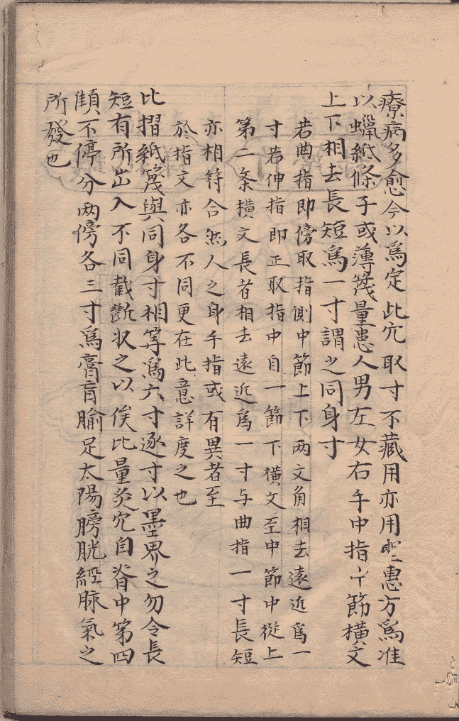 中医针灸著作《新刊庄季裕编灸膏肓腧穴法》明万历年王月轩抄本(图5) 中医针灸著作《新刊庄季裕编灸膏肓腧穴法》明万历年王月轩抄本(图5)