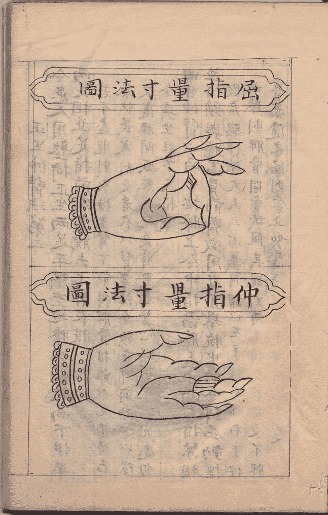 中医针灸著作《新刊庄季裕编灸膏肓腧穴法》明万历年王月轩抄本(图7) 中医针灸著作《新刊庄季裕编灸膏肓腧穴法》明万历年王月轩抄本(图7)