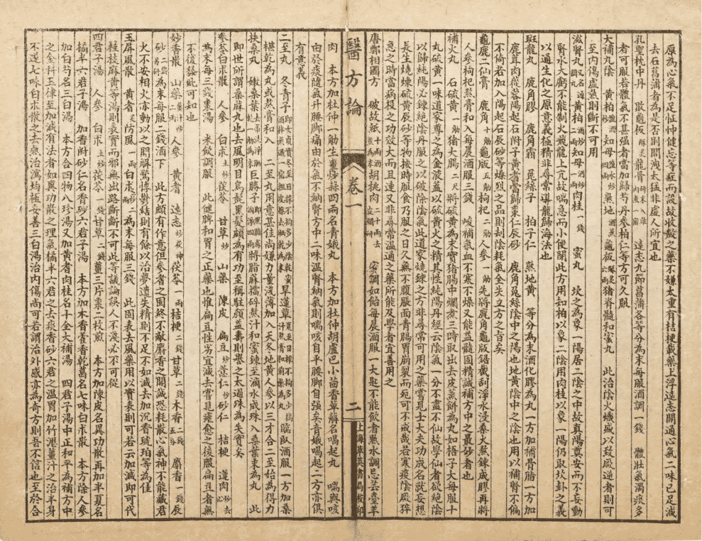中医古籍《医方论》清同治四年(图2) 中医古籍《医方论》清同治四年(图2)