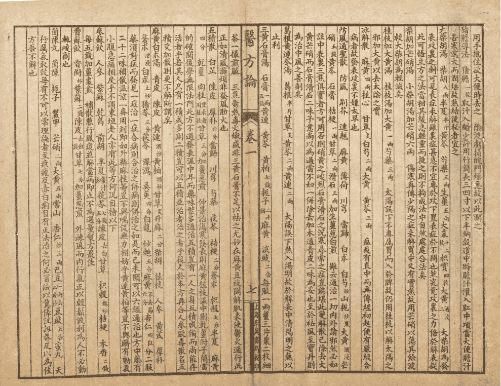 中医古籍《医方论》清同治四年(图8) 中医古籍《医方论》清同治四年(图8)