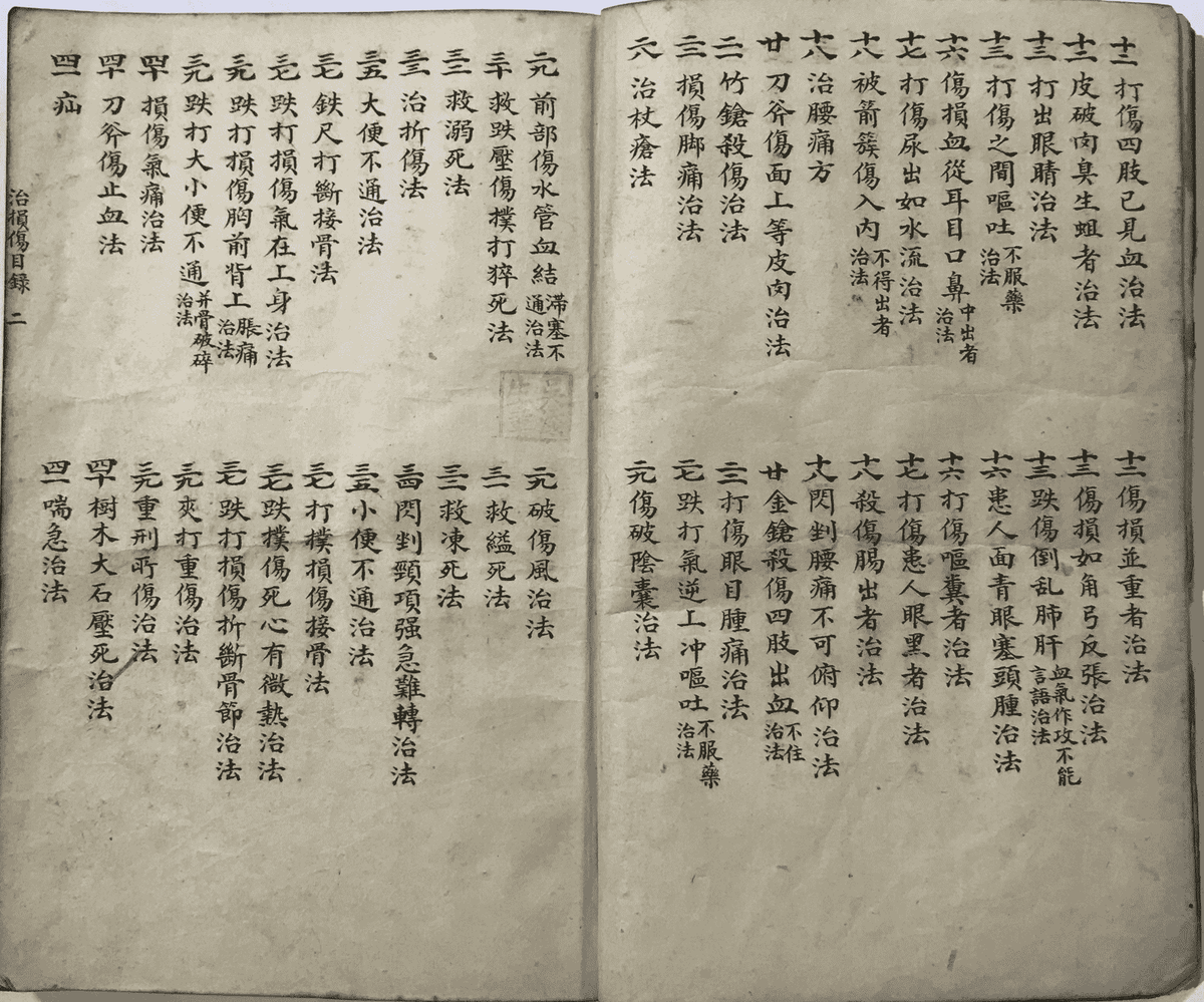 中医跌打古籍《继生集》清光绪四年手抄本(图3) 中医跌打古籍《继生集》清光绪四年手抄本(图3)
