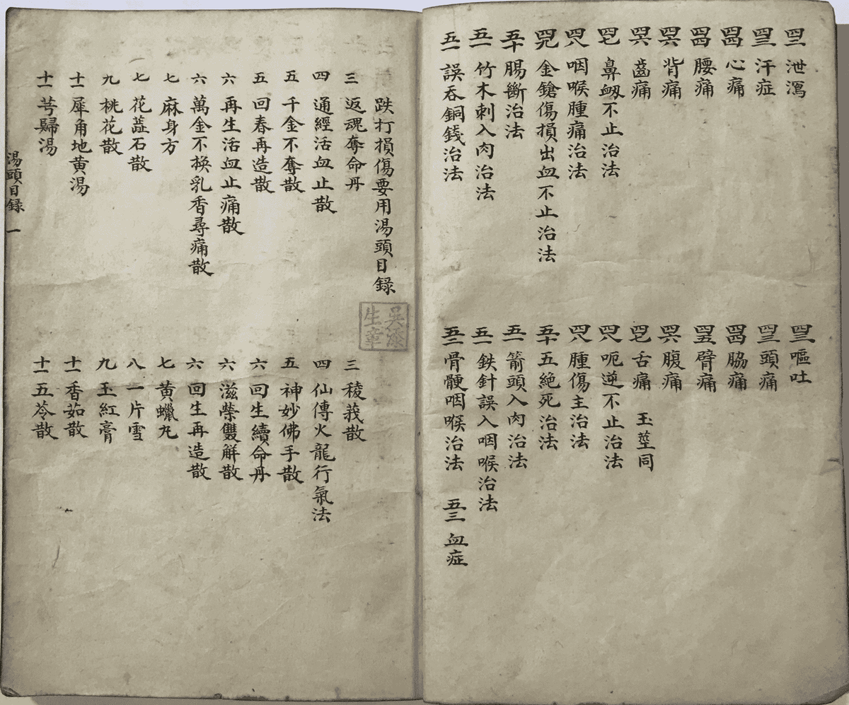 中医跌打古籍《继生集》清光绪四年手抄本(图4) 中医跌打古籍《继生集》清光绪四年手抄本(图4)