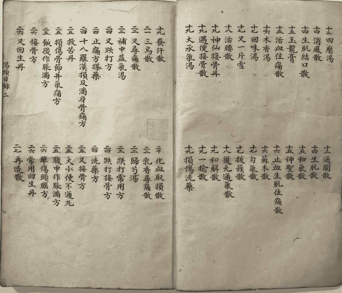 中医跌打古籍《继生集》清光绪四年手抄本(图5) 中医跌打古籍《继生集》清光绪四年手抄本(图5)