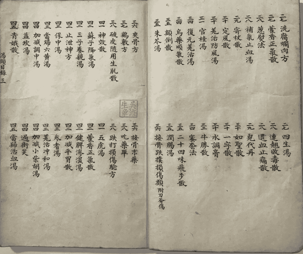 中医跌打古籍《继生集》清光绪四年手抄本(图6) 中医跌打古籍《继生集》清光绪四年手抄本(图6)