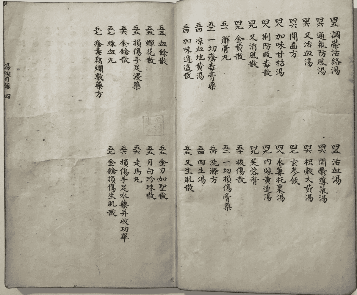 中医跌打古籍《继生集》清光绪四年手抄本(图7) 中医跌打古籍《继生集》清光绪四年手抄本(图7)