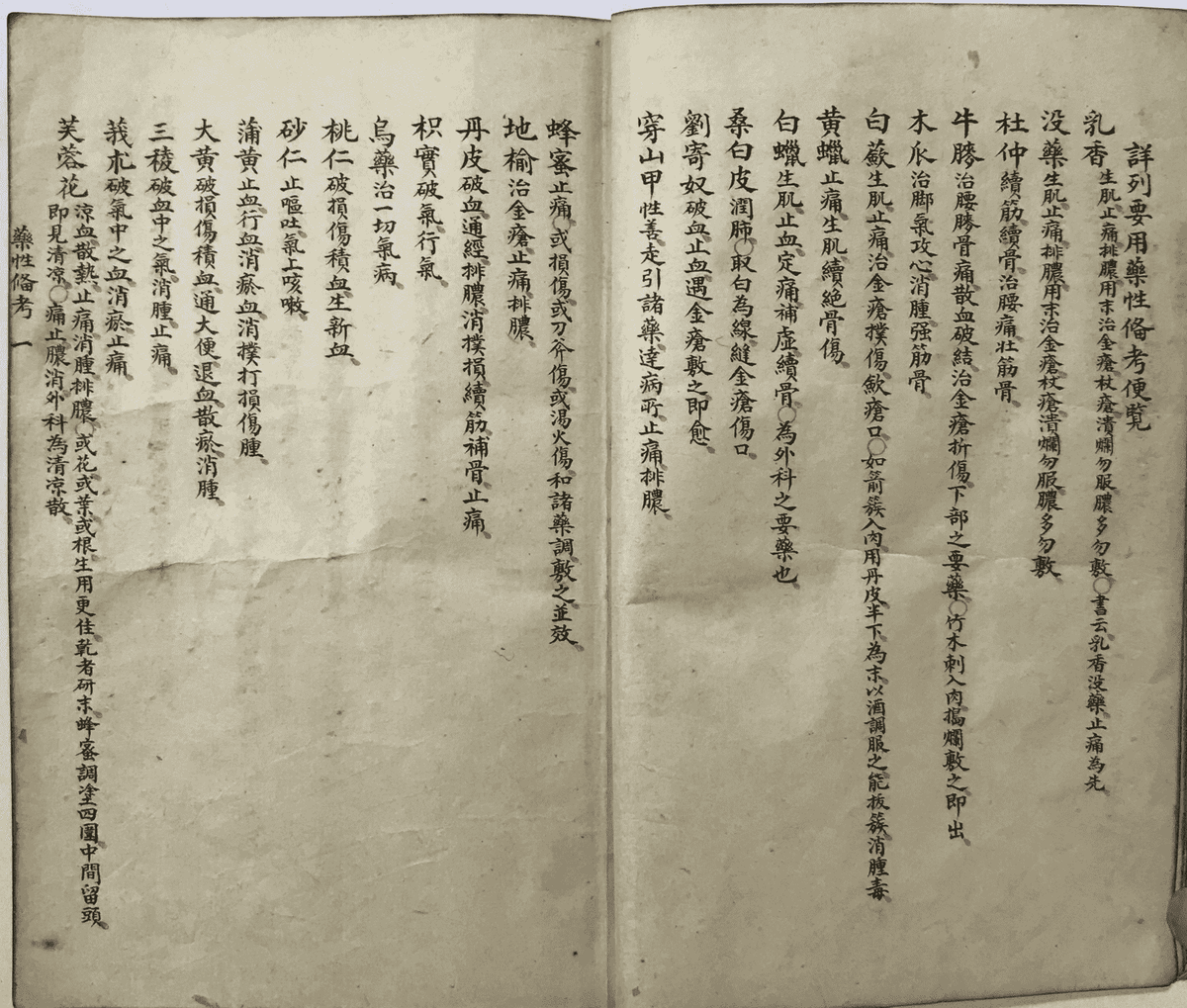 中医跌打古籍《继生集》清光绪四年手抄本(图8) 中医跌打古籍《继生集》清光绪四年手抄本(图8)