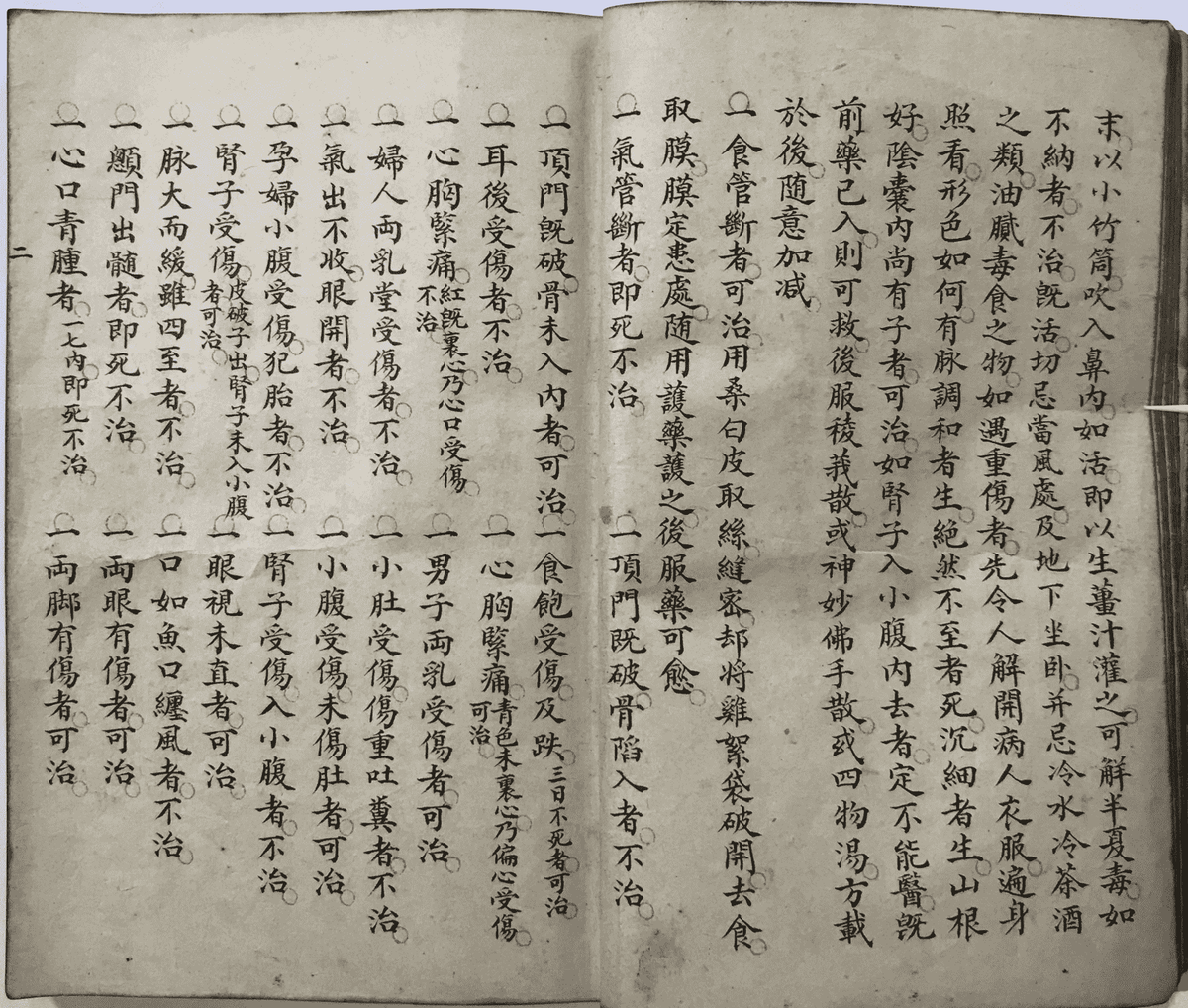 中医跌打古籍《继生集》清光绪四年手抄本(图11) 中医跌打古籍《继生集》清光绪四年手抄本(图11)