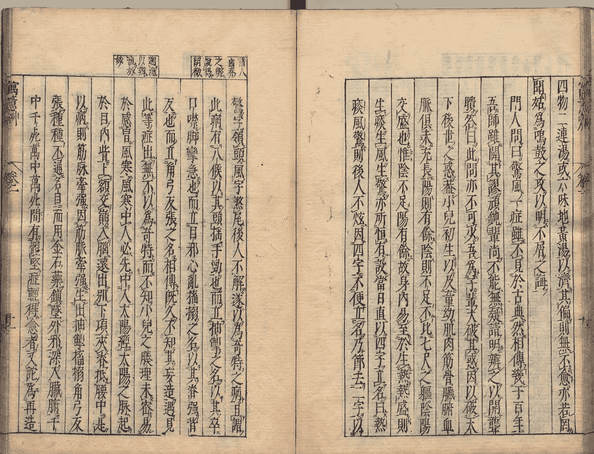 中医方书古籍《寓意草》清康熙年刊本(图14) 中医方书古籍《寓意草》清康熙年刊本(图14)