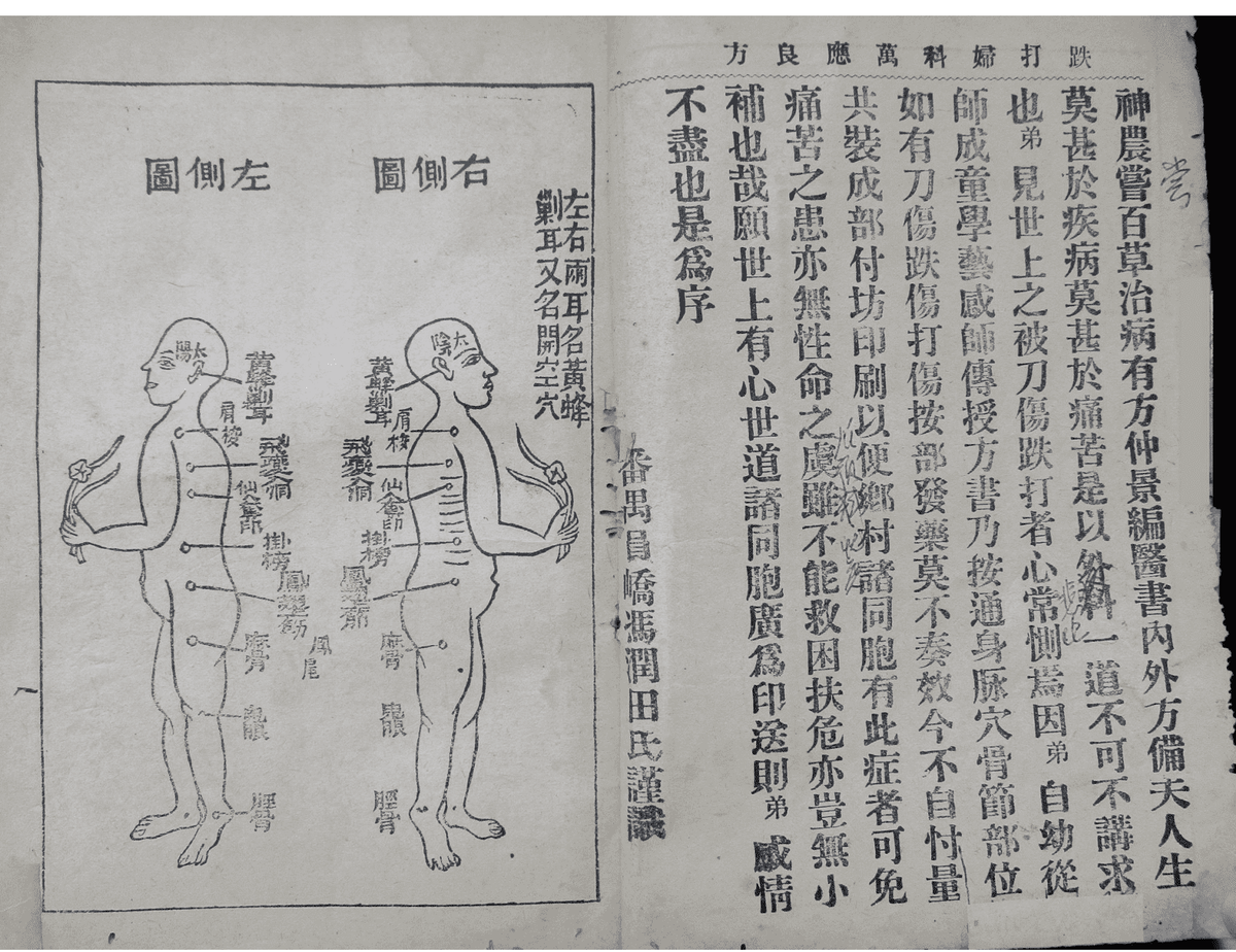 少林寺真本跌打《万应良方》民国二十七年香港五桂堂书局编印(图2)