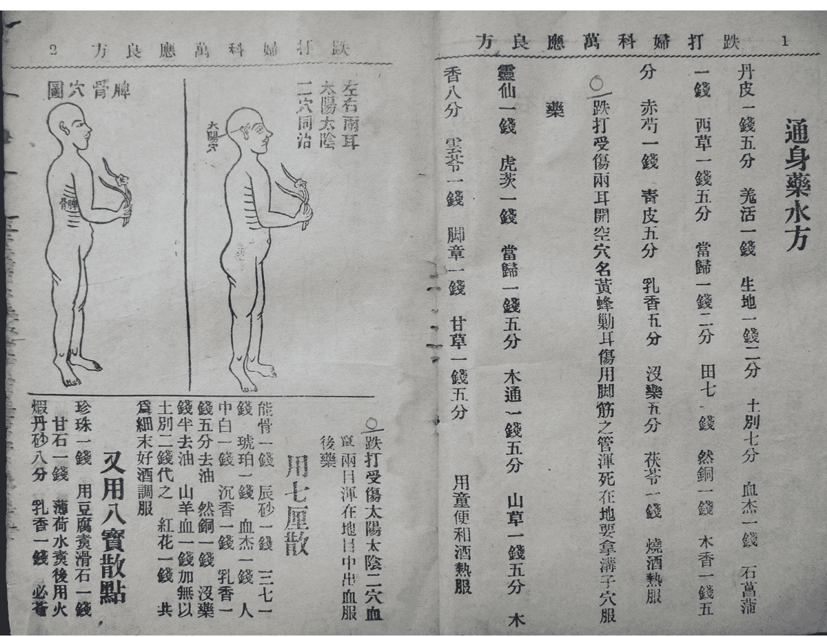 少林寺真本跌打《万应良方》民国二十七年香港五桂堂书局编印(图3)