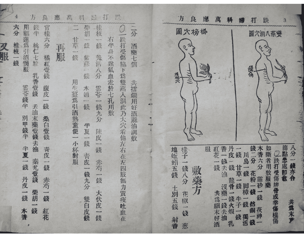 少林寺真本跌打《万应良方》民国二十七年香港五桂堂书局编印(图4)