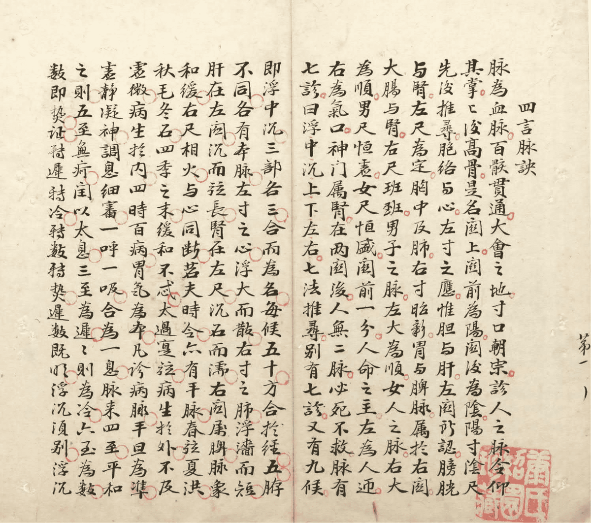 《幼科要旨》(图2)