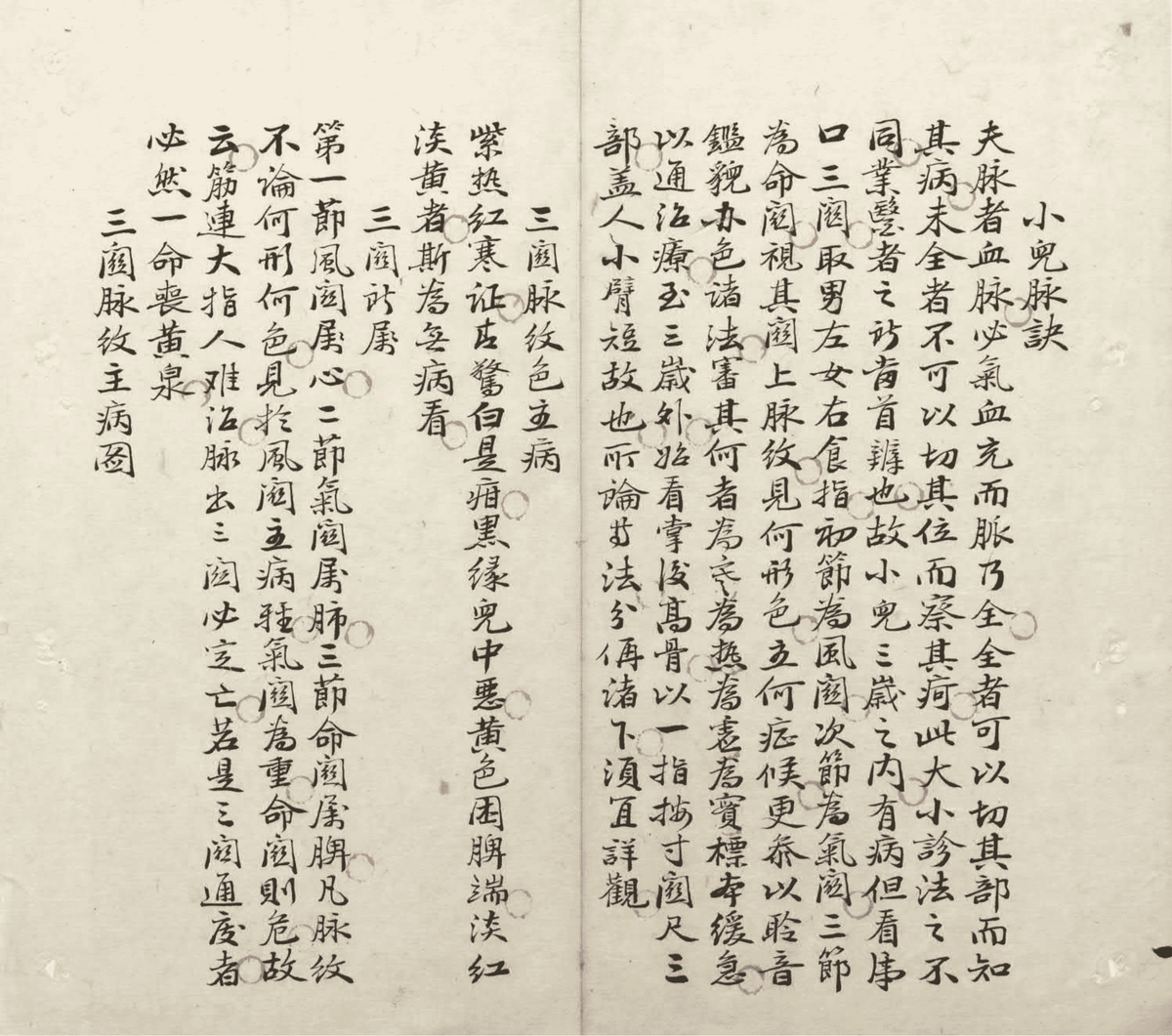 《幼科要旨》(图7)