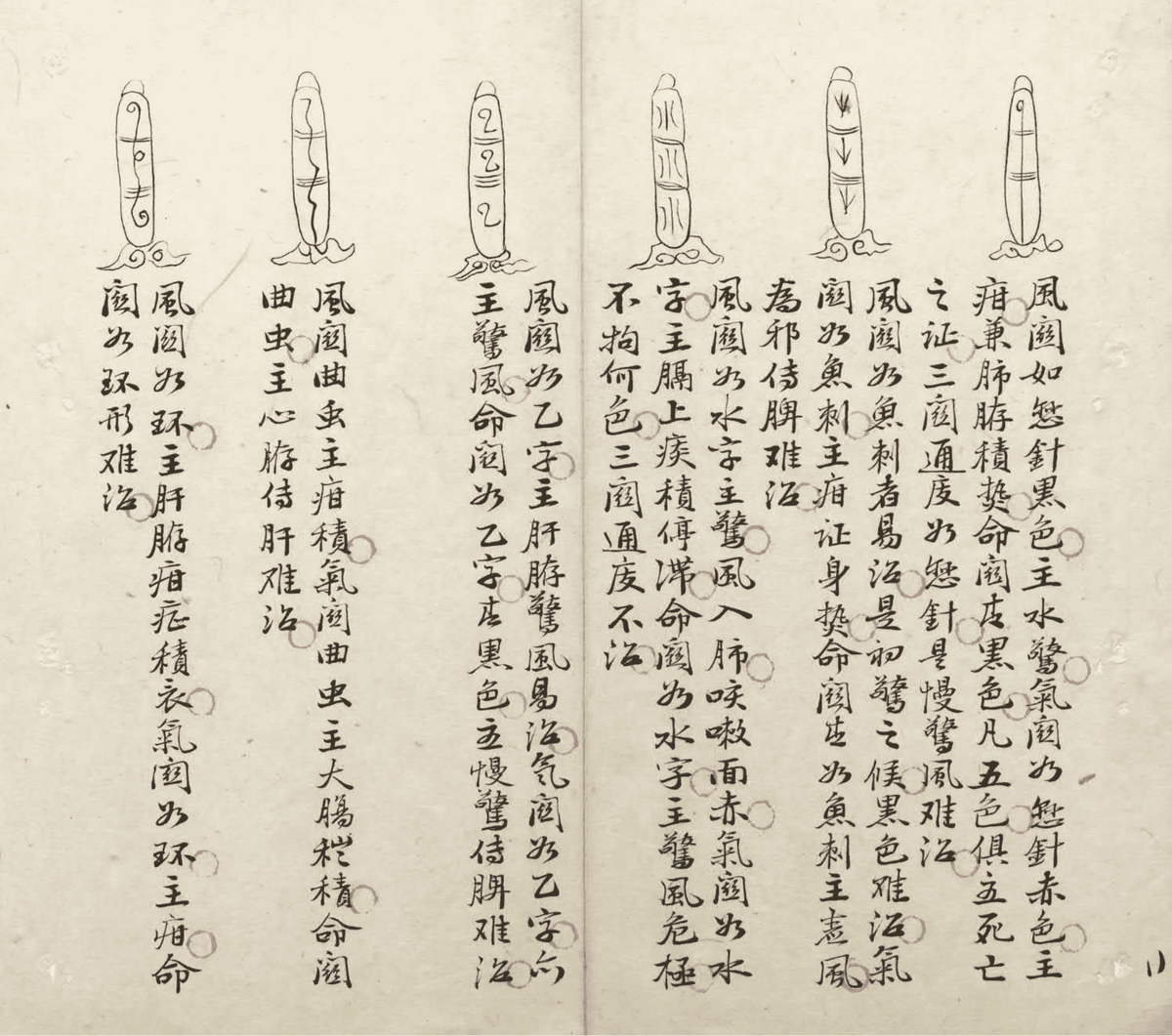 《幼科要旨》(图8)
