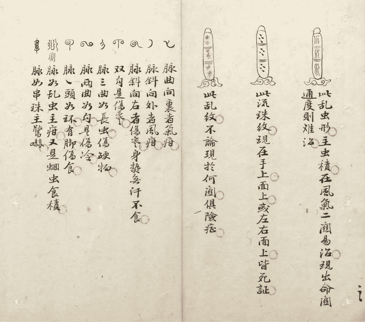 《幼科要旨》(图9)
